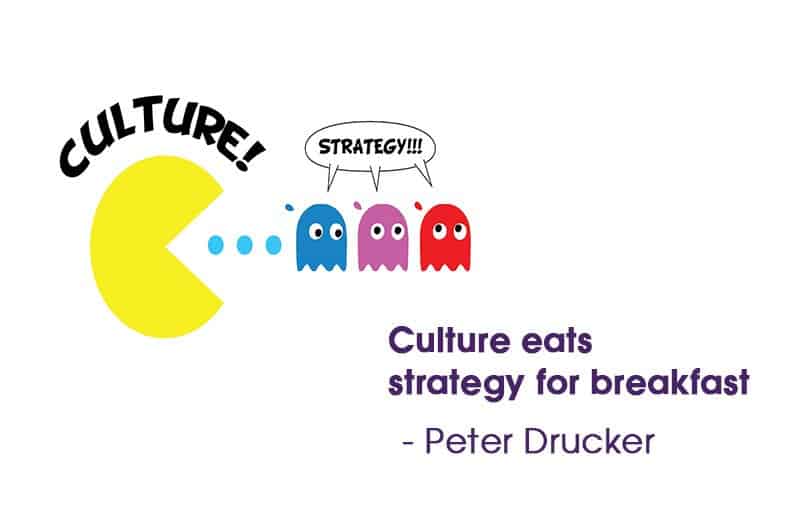 “Culture eats strategy for breakfast” – Peter Drucker (Tạm dịch: Văn hóa doanh nghiệp là cốt lõi cho mọi chiến lược)