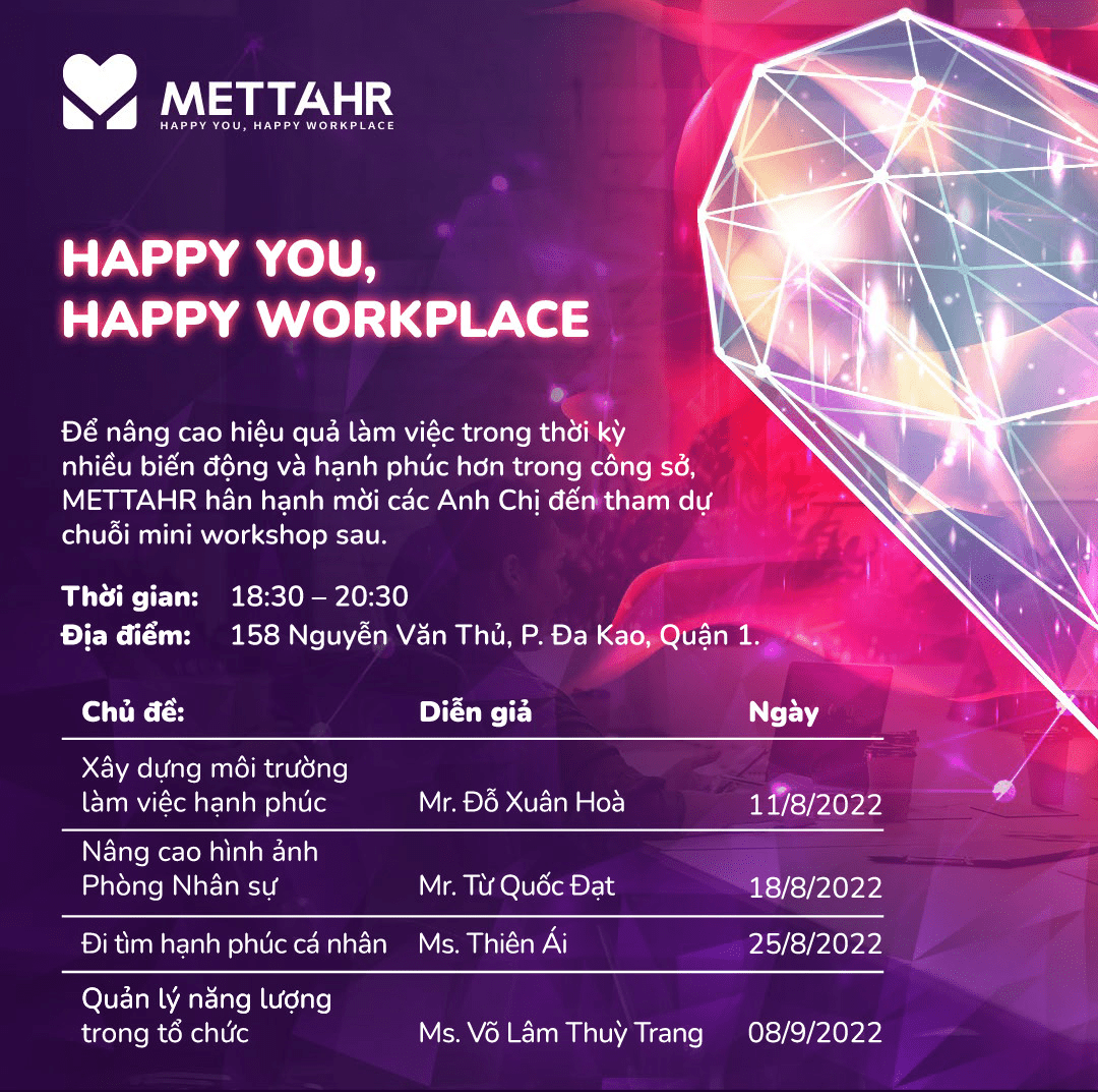 Chuỗi workshop HAPPY YOU, HAPPY WORKPLACE do Metta phối hợp cùng các chuyên gia về nhân sự tổ chức